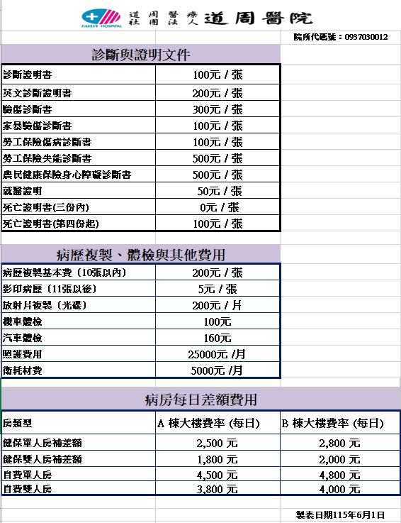 proimages/medical-information/1150706證明文件.jpg