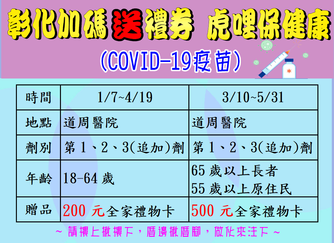 proimages/news/111年彰化加碼送禮券.jpg