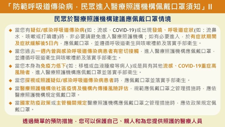 proimages/news/113.5.20口罩規範2.jpg