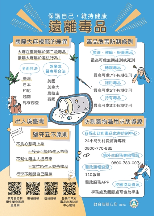 proimages/news/114.07保護自己維持健康，遠離毒品.jpg