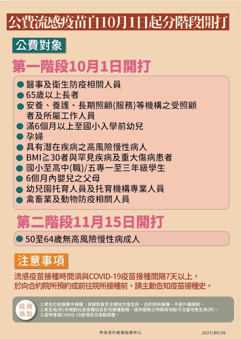 proimages/news/流感疫苗10.01起分階段開打.jpeg